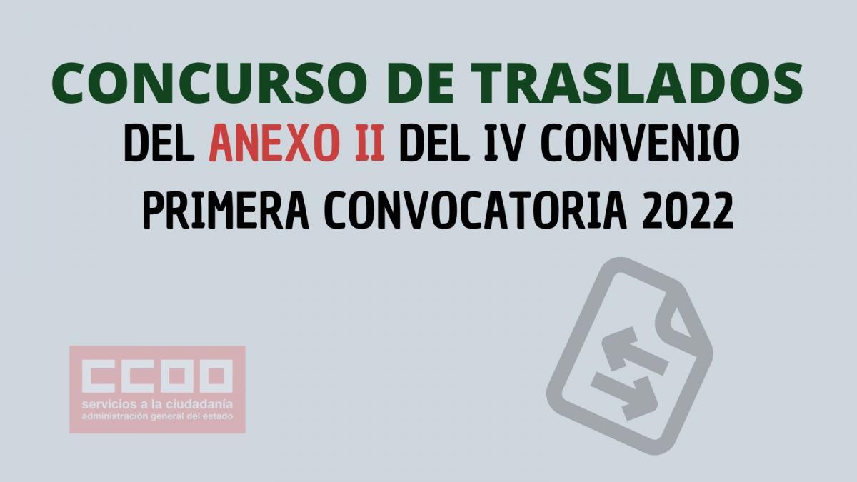 Concurso de traslados del Anexo II.