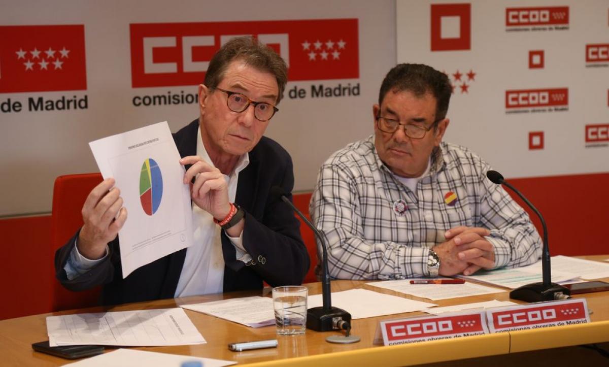 Rueda de prensa concentración por unas pensiones dignas