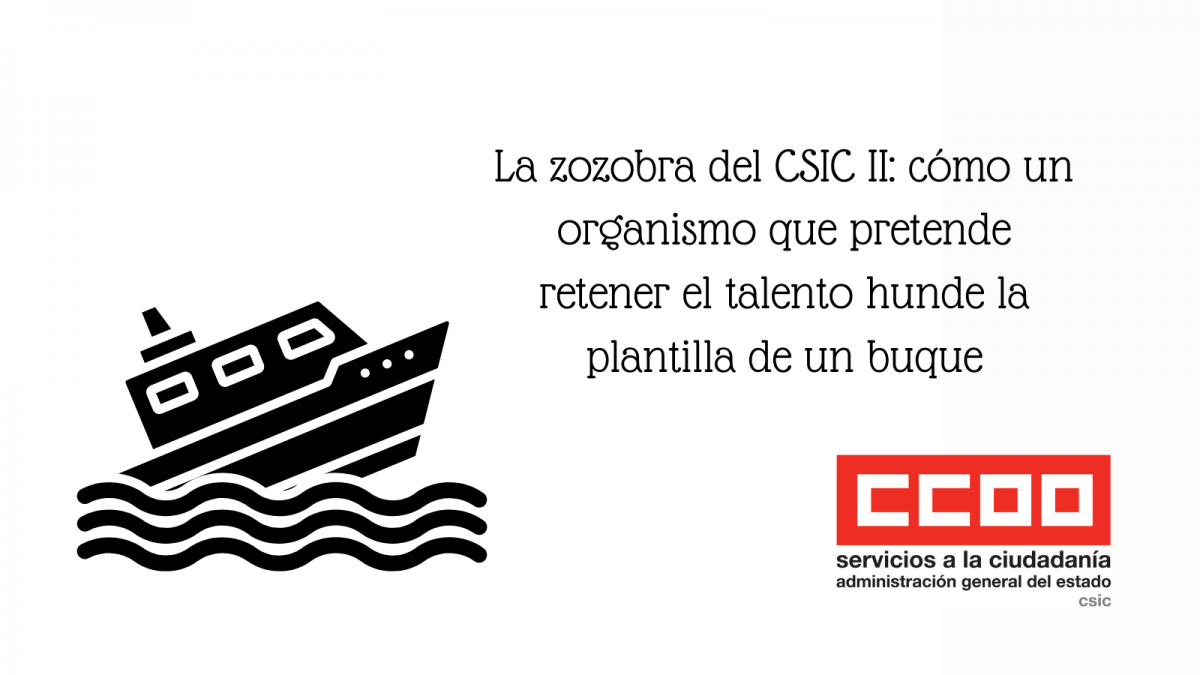 la zozobra del CSIC