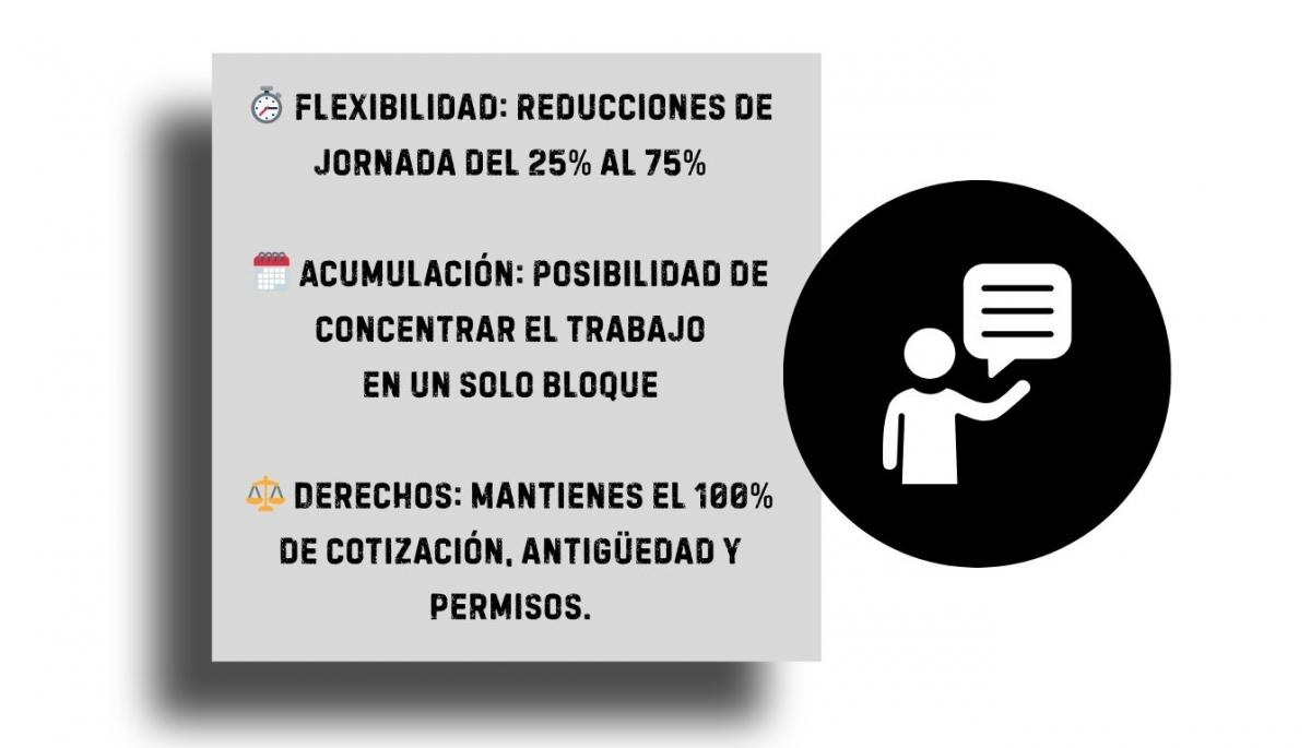 Jubilación parcial
