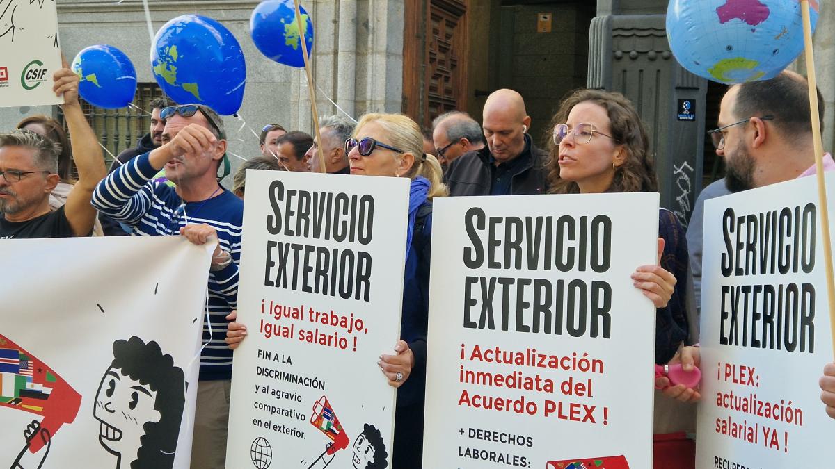 Concentración PLEX en Ministerio de Hacienda (2025)