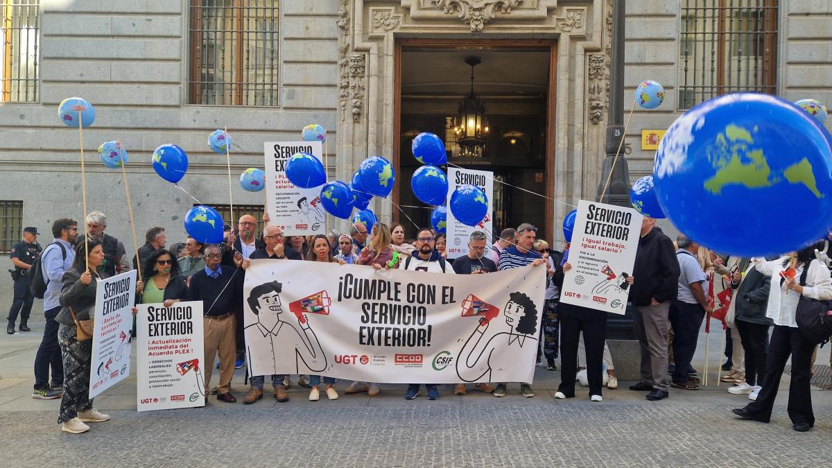 Concentración PLEX en Ministerio de Hacienda (2025)