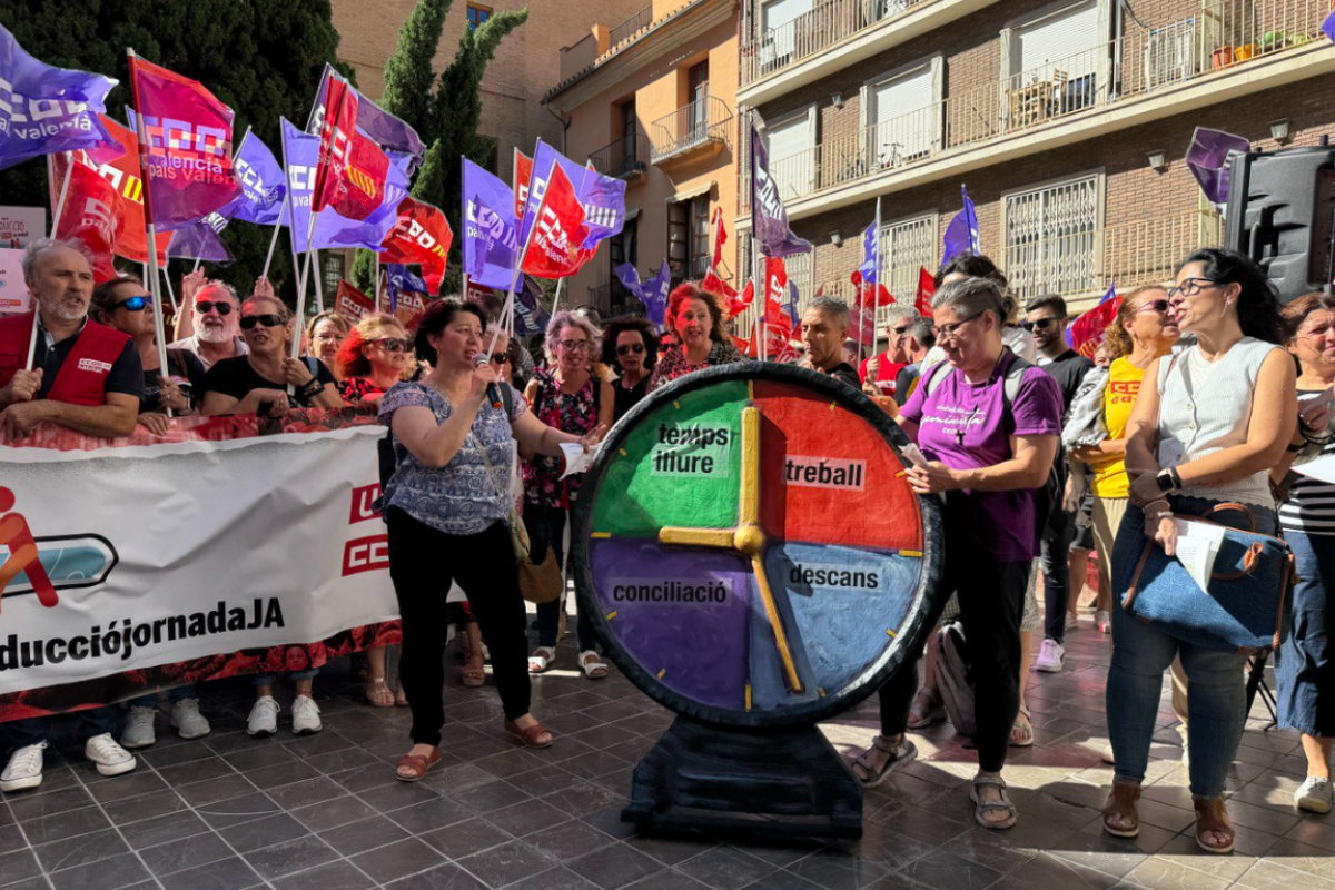 Reducción de Jornada Ya