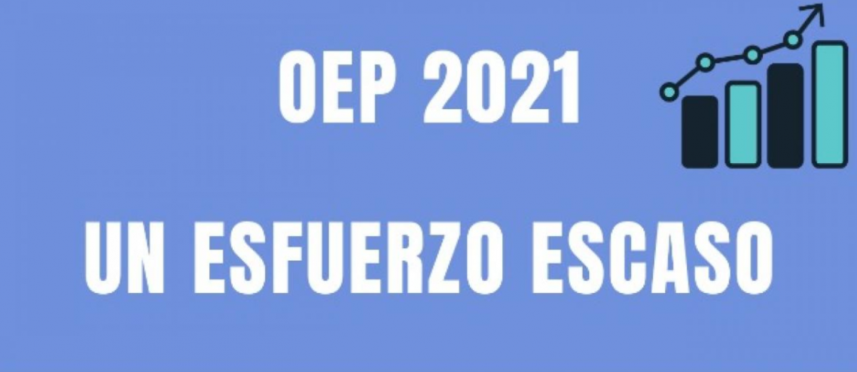 OEP 2021