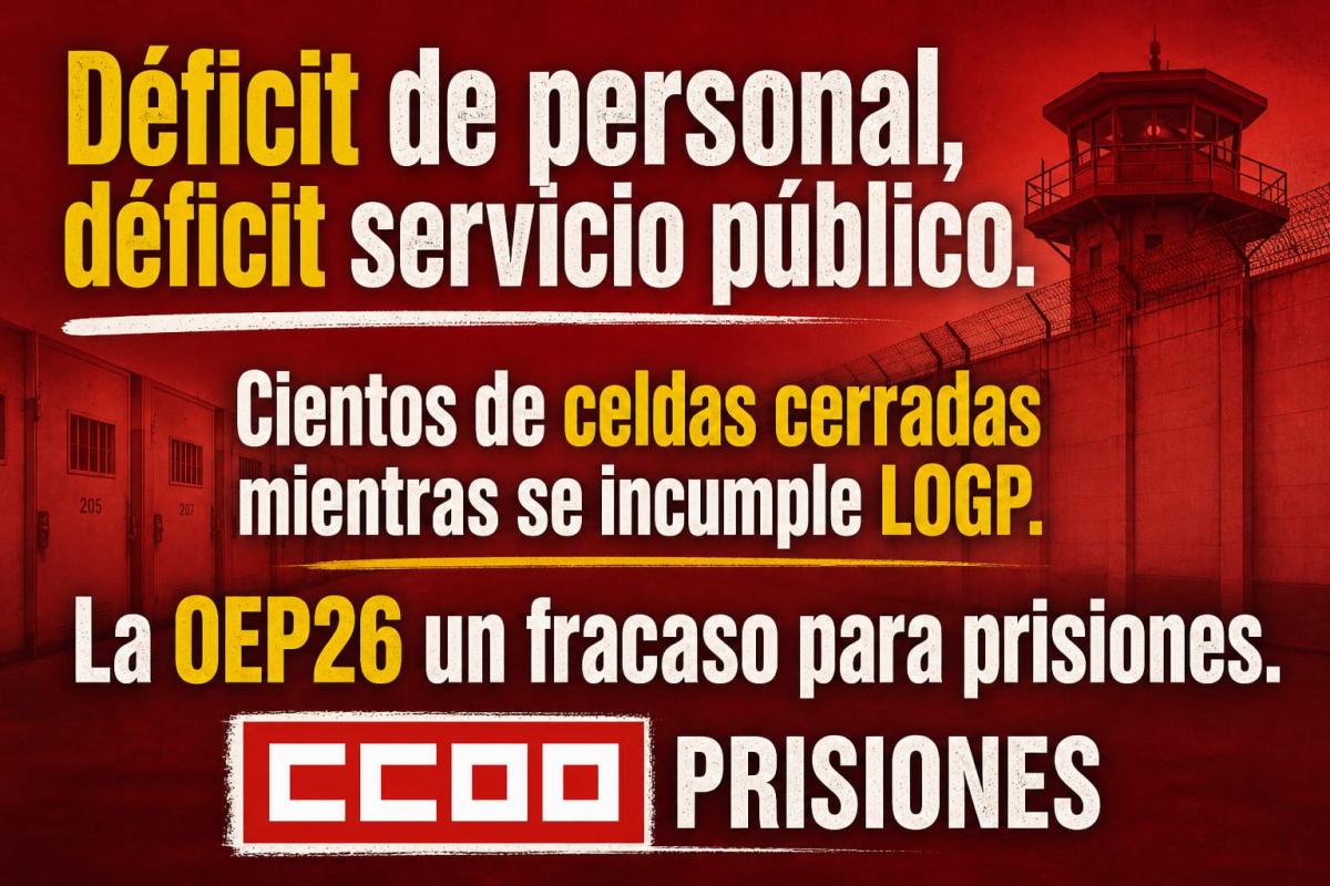 Déficit de personal SGIP