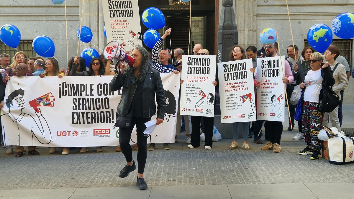 Concentración PLEX en Ministerio de Hacienda (2025)