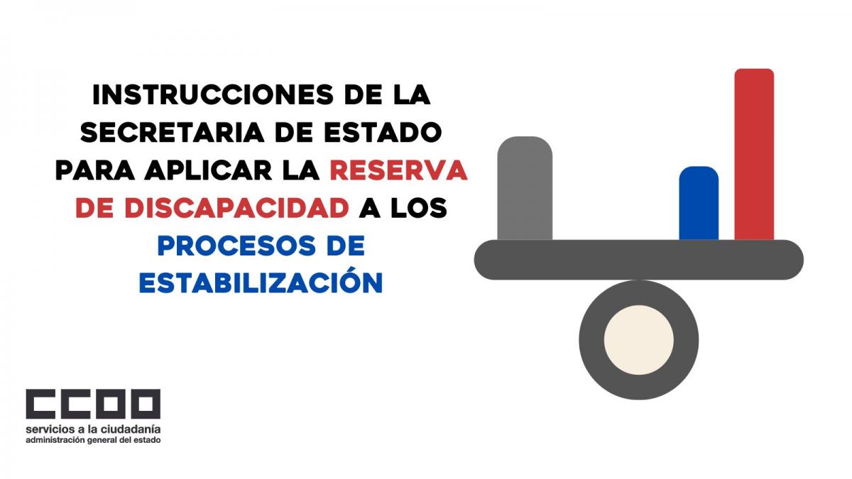 Reserva de discapacidad en los procesos de estabilizacin