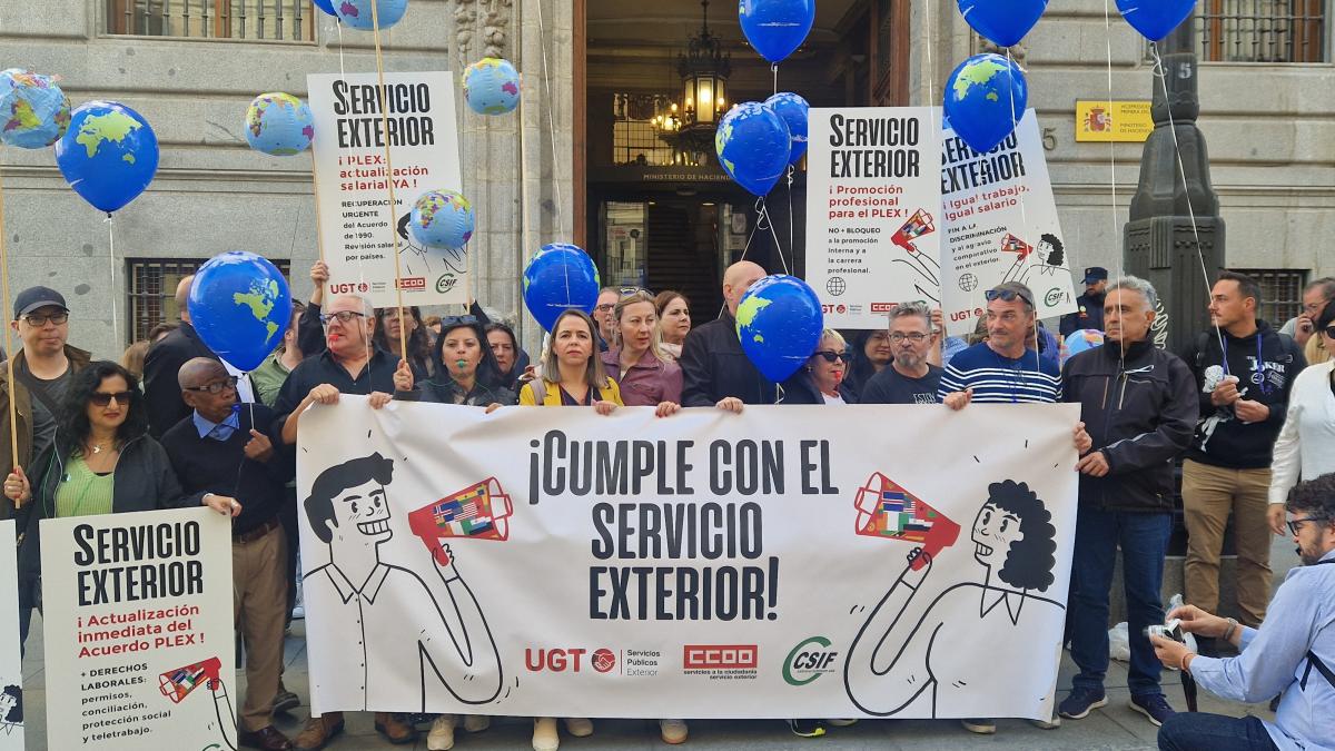 Concentración PLEX en Ministerio de Hacienda (2025)