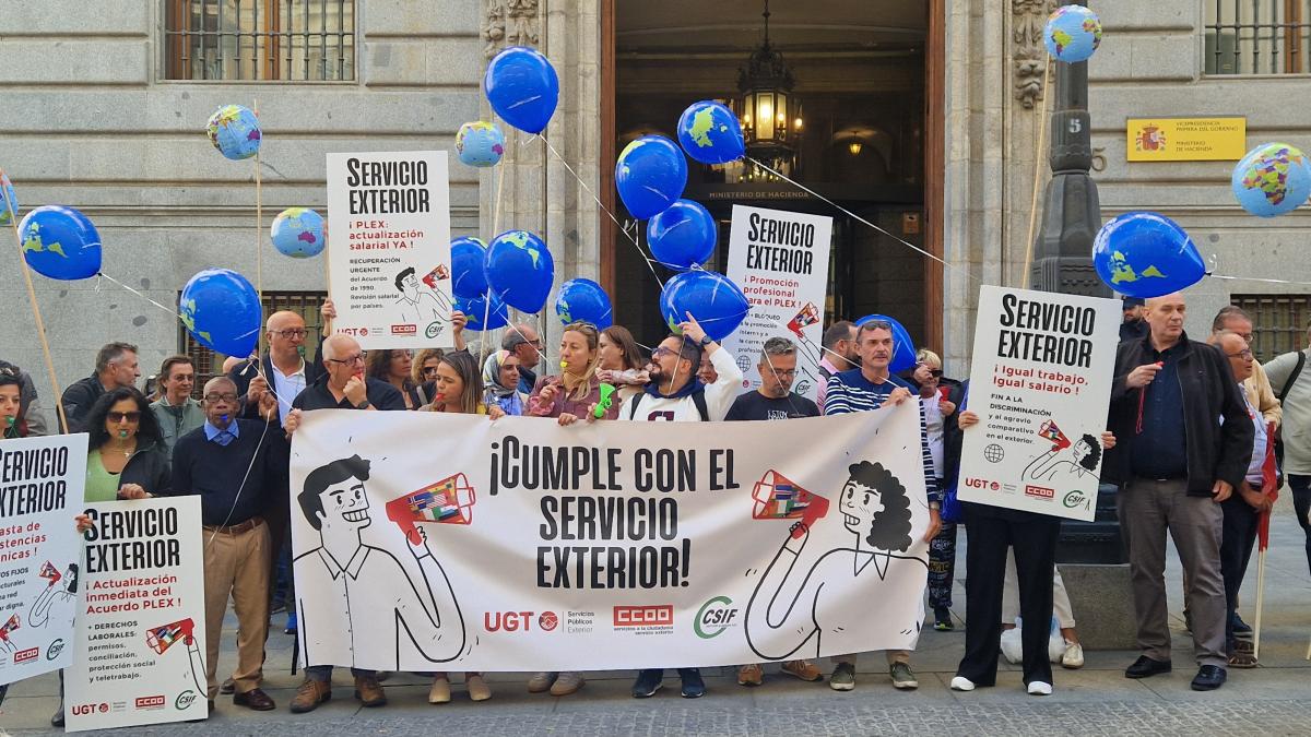 Concentración PLEX en Ministerio de Hacienda (2025)