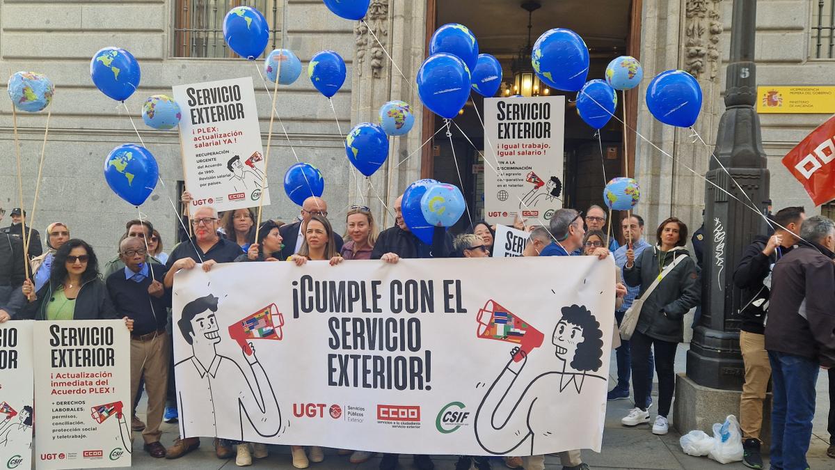 Concentración PLEX en Ministerio de Hacienda (2025)