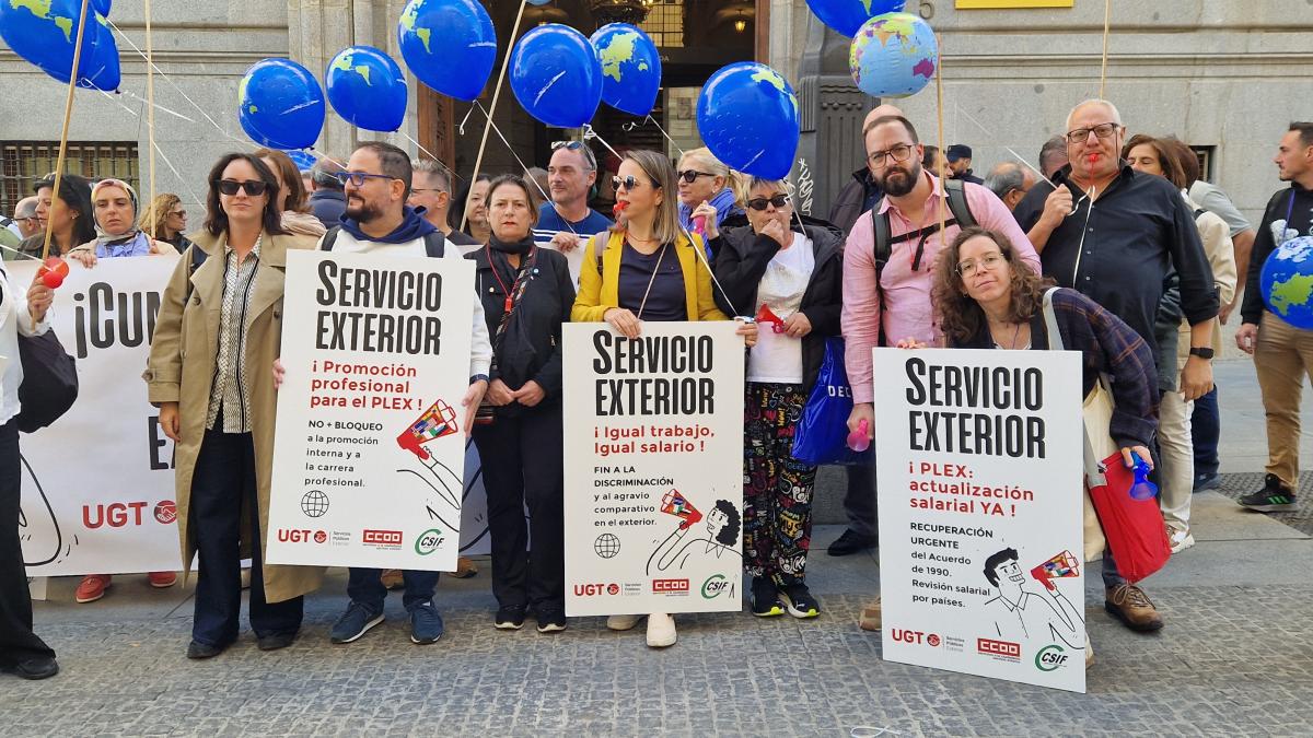 Concentración PLEX en Ministerio de Hacienda (2025)