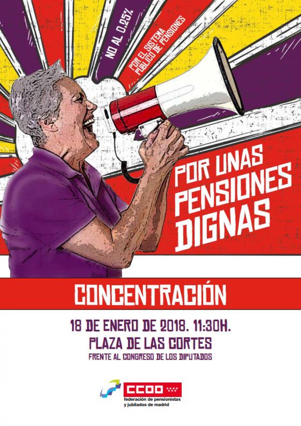 Concentración Pensiones 18012017